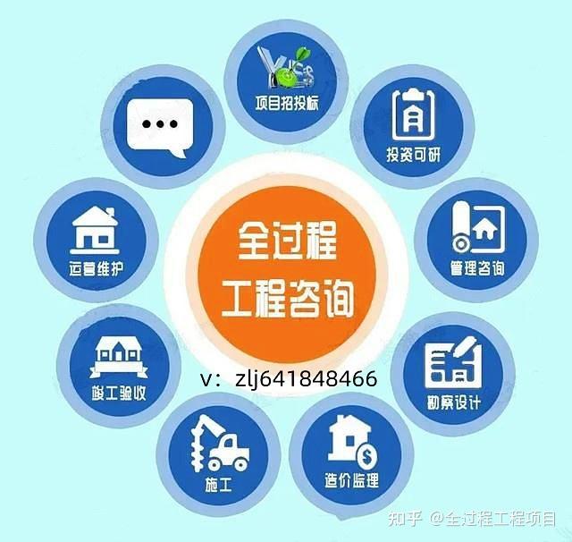全過程工程咨詢服務已搭上政策東風！創新轉型促進高質量發展